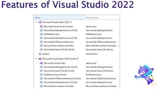 What's new in Visual Studio 2022 | PPTX