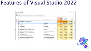 What's new in Visual Studio 2022 | PPTX