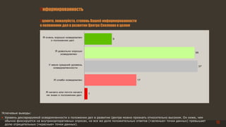 18
Информированность
Оцените, пожалуйста, степень Вашей информированности
о положении дел в развитии Центра Сколково в целом
!Ключевые выводы:
• Уровень декларируемой осведомленности о положении дел в развитии Центра можно признать относительно высоким. Он ниже, чем
обычно фиксируется на внутрикорпоративных опросах, но все же доля положительных ответов («зеленые» точки данных) превышает
долю отрицательных («красные» точки данных).
9
36
37
17
1
Я очень хорошо осведомлен
о положении дел
Я довольно хорошо
осведомлен
У меня средний уровень
осведомленности
Я слабо осведомлен
Я ничего или почти ничего
не знаю о положении дел
 