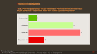 22
Становление сообщества
Как Вы считаете, существующая сегодня совокупность участников проекта Сколково и всех
людей, причастных к его развитию, может быть названа единым сообществом?
!Ключевые выводы:
• Участники будущего сообщества скорее склоняются к мнению, что оно еще не сформировано.
7
37
43
13
Безусловно да
Скорее да
Скорее нет
Безусловно нет
 