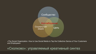 «The Social Organization. How to Use Social Media to Tap the Collective Genius of Your Customers
and Employees»
Сообщество
ЦельСоциальные
медиа
Коллаборация
«Сколково»: управляемый креативный синтез
 