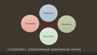«Сколково»: управляемый креативный синтез
Коллаборация
Сообщество
Платформа
Цель, проект
Модерация
 