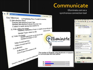 <ul><li>Elluminate.com as a synchronous connection tool </li></ul>