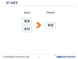 𝐼𝑛𝑡𝑒𝑙𝑙𝑖𝑔𝑒𝑛𝑡 𝑠𝑜𝑓𝑡𝑤𝑎𝑟𝑒 𝐿𝑎𝑏. 19
정답
질문
문단
Input Output
S2-NET
 