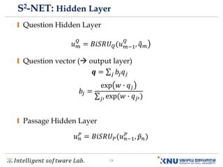 𝐼𝑛𝑡𝑒𝑙𝑙𝑖𝑔𝑒𝑛𝑡 𝑠𝑜𝑓𝑡𝑤𝑎𝑟𝑒 𝐿𝑎𝑏. 24
S2-NET: Hidden Layer
Question Hidden Layer
Question vector ( output layer)
Passage Hidden Layer
𝒒 = σ 𝑗 𝑏𝑗 𝑞 𝑗
𝑏𝑗 =
exp 𝑤 ∙ 𝑞 𝑗
σ 𝑗′ exp(𝑤 ∙ 𝑞 𝑗′ሻ
𝑢 𝑛
𝑃 = 𝐵𝑖𝑆𝑅𝑈 𝑃(𝑢 𝑛−1
𝑃
, ෤𝑝 𝑛ሻ
൯𝑢 𝑚
𝑄
= 𝐵𝑖𝑆𝑅𝑈 𝑄(𝑢 𝑚−1
𝑄
, ෤𝑞 𝑚
 