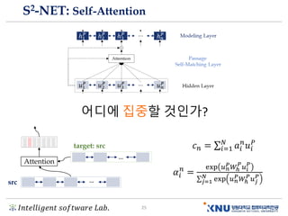 𝐼𝑛𝑡𝑒𝑙𝑙𝑖𝑔𝑒𝑛𝑡 𝑠𝑜𝑓𝑡𝑤𝑎𝑟𝑒 𝐿𝑎𝑏. 25
S2-NET: Self-Attention
어디에 집중할 것인가?
Attention
…
…src
target: src
𝛼𝑖
𝑛
=
exp 𝑢 𝑛
𝑃 𝑊ℎ
𝑃
𝑢 𝑖
𝑃
σ 𝑗=1
𝑁 exp 𝑢 𝑛
𝑃 𝑊ℎ
𝑃 𝑢 𝑗
𝑃
𝑐 𝑛 = σ𝑖=1
𝑁
𝑎𝑖
𝑛
𝑢𝑖
𝑃
 