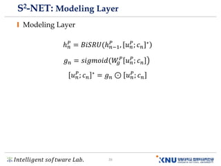𝐼𝑛𝑡𝑒𝑙𝑙𝑖𝑔𝑒𝑛𝑡 𝑠𝑜𝑓𝑡𝑤𝑎𝑟𝑒 𝐿𝑎𝑏. 26
Modeling Layer
S2-NET: Modeling Layer
𝑢 𝑛
𝑃
; 𝑐 𝑛
∗
= 𝑔 𝑛 ⊙ 𝑢 𝑛
𝑃
; 𝑐 𝑛
ሻℎ 𝑛
𝑃 = 𝐵𝑖𝑆𝑅𝑈(ℎ 𝑛−1
𝑃
, 𝑢 𝑛
𝑃; 𝑐 𝑛
∗
൯𝑔 𝑛 = 𝑠𝑖𝑔𝑚𝑜𝑖𝑑(𝑊𝑔
𝑃 𝑢 𝑛
𝑃; 𝑐 𝑛
 