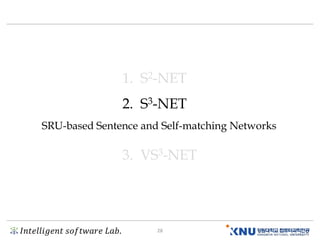 𝐼𝑛𝑡𝑒𝑙𝑙𝑖𝑔𝑒𝑛𝑡 𝑠𝑜𝑓𝑡𝑤𝑎𝑟𝑒 𝐿𝑎𝑏. 28
SRU-based Sentence and Self-matching Networks
1. S2-NET
2. S3-NET
3. VS3-NET
 