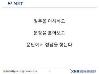 𝐼𝑛𝑡𝑒𝑙𝑙𝑖𝑔𝑒𝑛𝑡 𝑠𝑜𝑓𝑡𝑤𝑎𝑟𝑒 𝐿𝑎𝑏. 30
질문을 이해하고
문장을 훑어보고
문단에서 정답을 찾는다
S3-NET
 