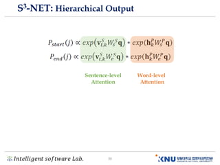 𝐼𝑛𝑡𝑒𝑙𝑙𝑖𝑔𝑒𝑛𝑡 𝑠𝑜𝑓𝑡𝑤𝑎𝑟𝑒 𝐿𝑎𝑏. 36
S3-NET: Hierarchical Output
Sentence-level
Attention
Word-level
Attention
 