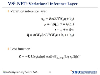 𝐼𝑛𝑡𝑒𝑙𝑙𝑖𝑔𝑒𝑛𝑡 𝑠𝑜𝑓𝑡𝑤𝑎𝑟𝑒 𝐿𝑎𝑏. 41
VS3-NET: Variational Inference Layer
Variation inference layer
Loss function
 