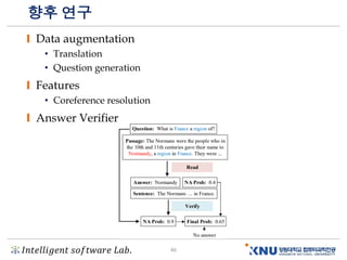 𝐼𝑛𝑡𝑒𝑙𝑙𝑖𝑔𝑒𝑛𝑡 𝑠𝑜𝑓𝑡𝑤𝑎𝑟𝑒 𝐿𝑎𝑏. 46
향후 연구
Data augmentation
• Translation
• Question generation
Features
• Coreference resolution
Answer Verifier
 