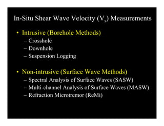 In-Situ Shear Wave Velocity (Vs) Measurements
• Intrusive (Borehole Methods)
C h l– Crosshole
– Downhole
S i L i– Suspension Logging
• Non intr si e (S rface Wa e Methods)• Non-intrusive (Surface Wave Methods)
– Spectral Analysis of Surface Waves (SASW)
Multi channel Analysis of Surface Waves (MASW)– Multi-channel Analysis of Surface Waves (MASW)
– Refraction Microtremor (ReMi)
 