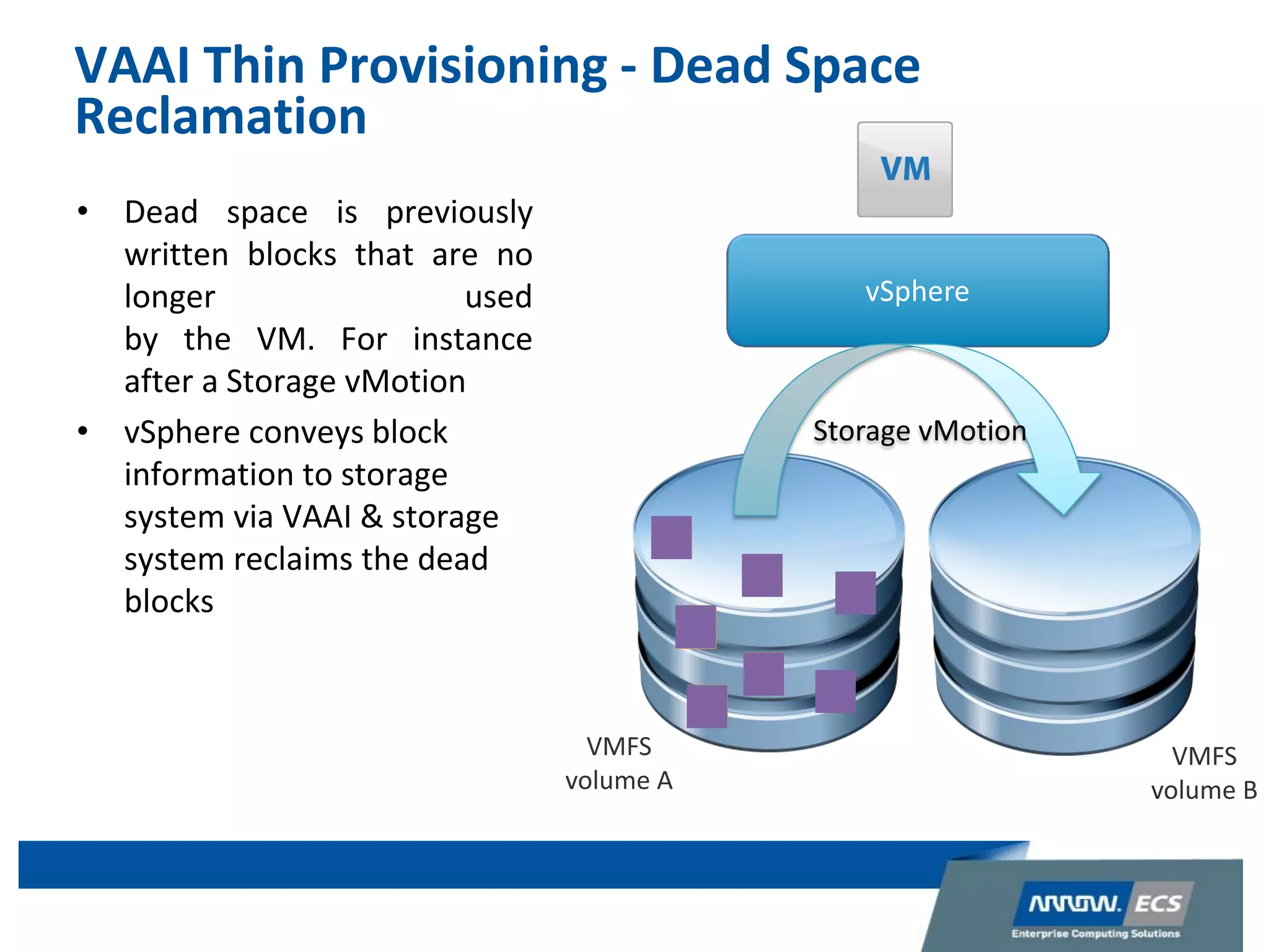 VAAI Thin Provisioning - Dead Space
Reclamation
• Dead space is previously
written blocks that are no
longer used
by the VM. For instance
after a Storage vMotion
• vSphere conveys block
information to storage
system via VAAI & storage
system reclaims the dead
blocks
vSphere
VMFS
volume A
VMFS
volume B
Storage vMotion
 