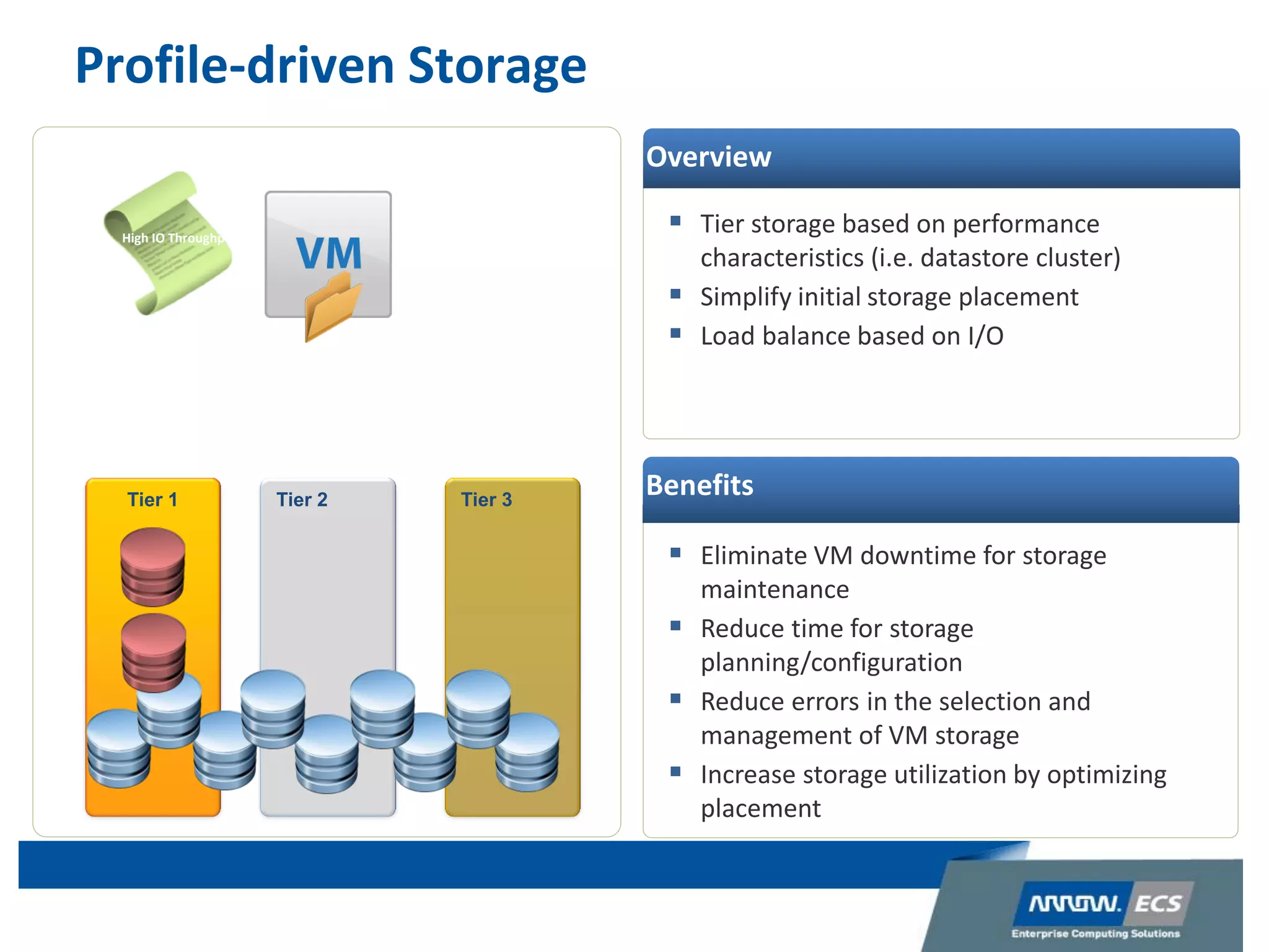 Tier 1 Tier 2 Tier 3
 Tier storage based on performance
characteristics (i.e. datastore cluster)
 Simplify initial storage placement
 Load balance based on I/O
Overview
Benefits
 Eliminate VM downtime for storage
maintenance
 Reduce time for storage
planning/configuration
 Reduce errors in the selection and
management of VM storage
 Increase storage utilization by optimizing
placement
High IO Throughput
Profile-driven Storage
 