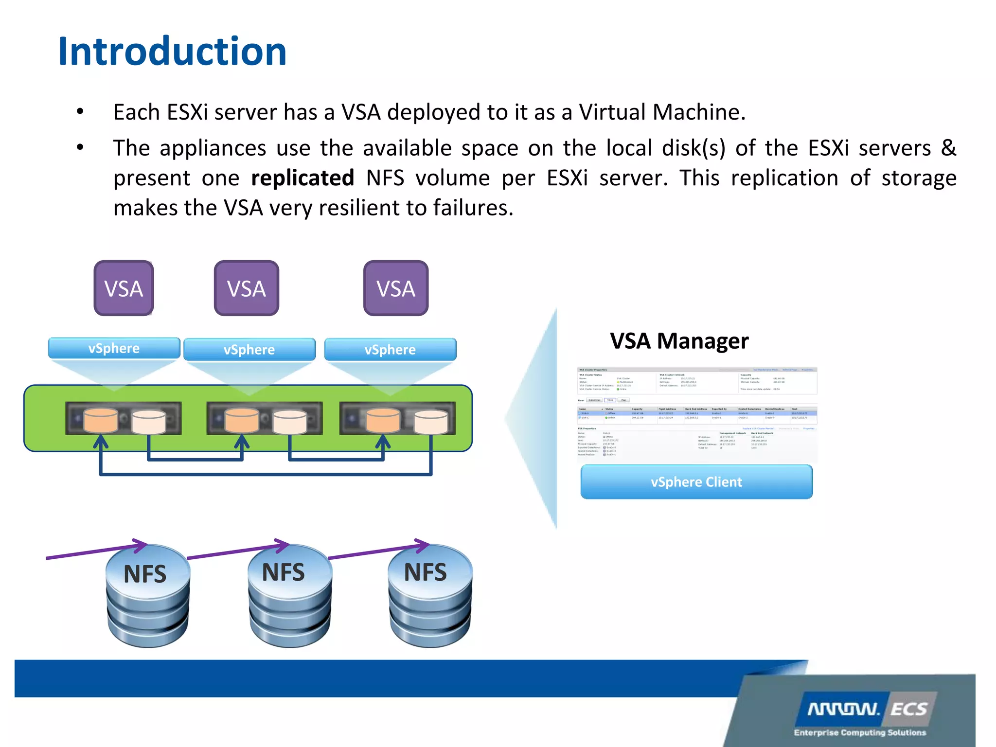 Introduction
• Each ESXi server has a VSA deployed to it as a Virtual Machine.
• The appliances use the available space on the local disk(s) of the ESXi servers &
present one replicated NFS volume per ESXi server. This replication of storage
makes the VSA very resilient to failures.
vSpherevSphere vSphere
VSA VSA VSA
NFS NFS NFS
vSphere Client
VSA Manager
 