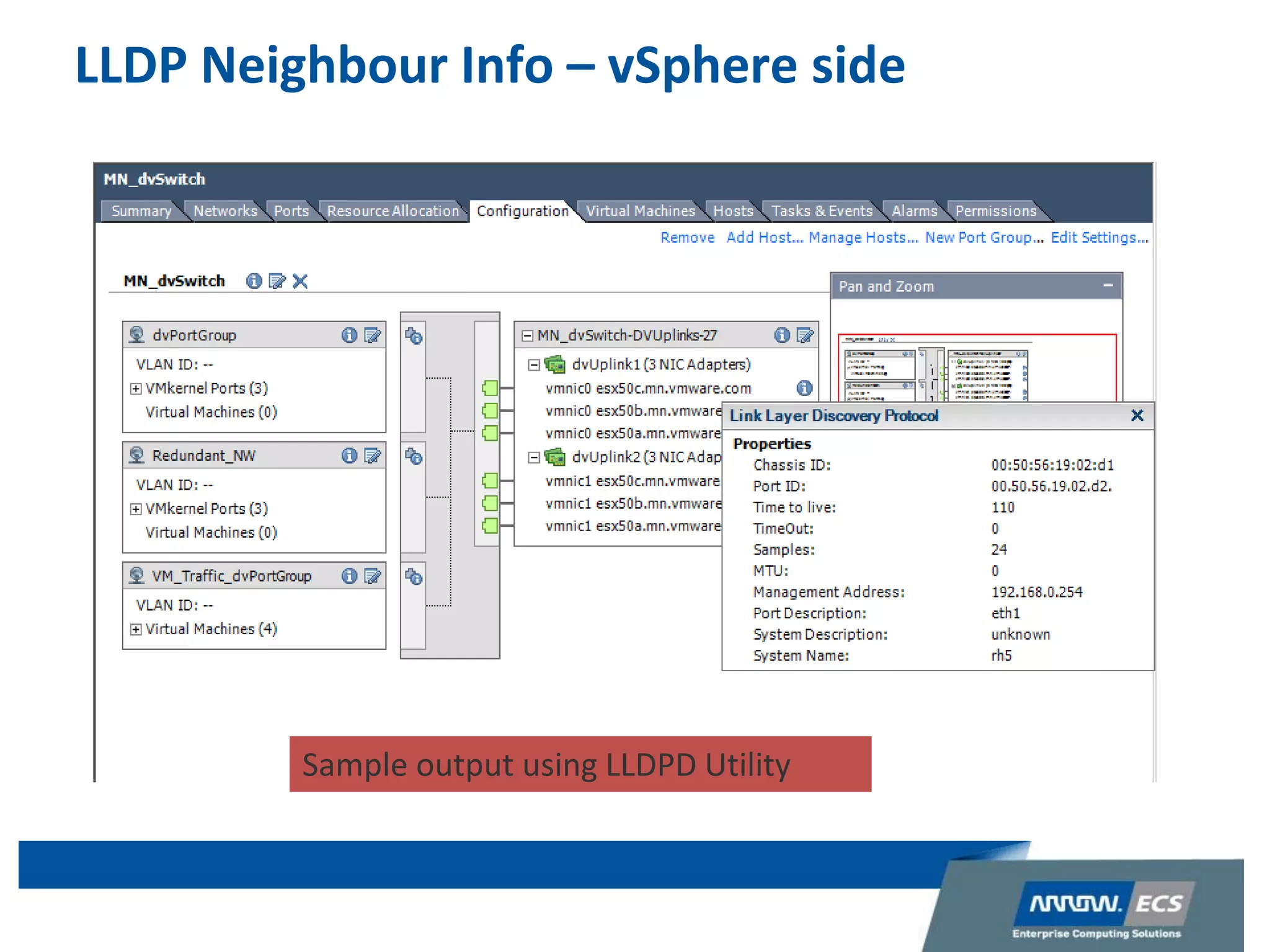 LLDP Neighbour Info – vSphere side
Sample output using LLDPD Utility
 