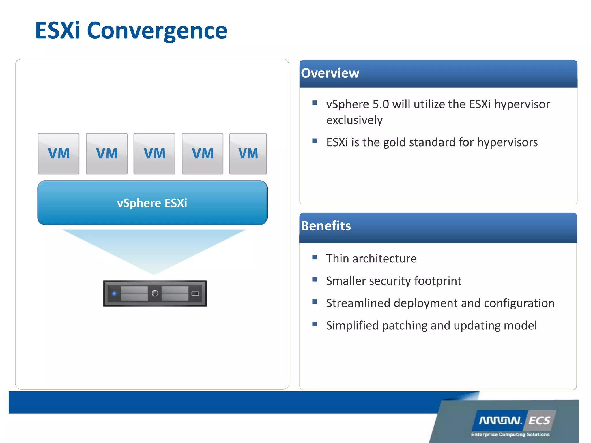 ESXi Convergence
Most Trusted
vSphere ESXi
 vSphere 5.0 will utilize the ESXi hypervisor
exclusively
 ESXi is the gold standard for hypervisors
Overview
Benefits
 Thin architecture
 Smaller security footprint
 Streamlined deployment and configuration
 Simplified patching and updating model
 