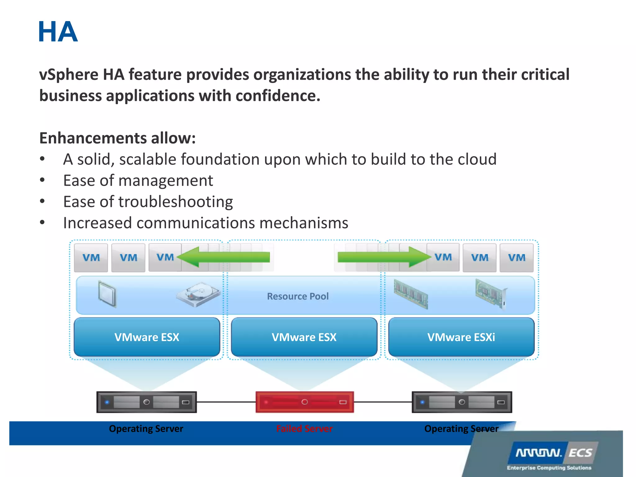 HA
vSphere HA feature provides organizations the ability to run their critical
business applications with confidence.
Enhancements allow:
• A solid, scalable foundation upon which to build to the cloud
• Ease of management
• Ease of troubleshooting
• Increased communications mechanisms
VMware ESX VMware ESX VMware ESXi
Resource Pool
Failed Server Operating ServerOperating Server
 