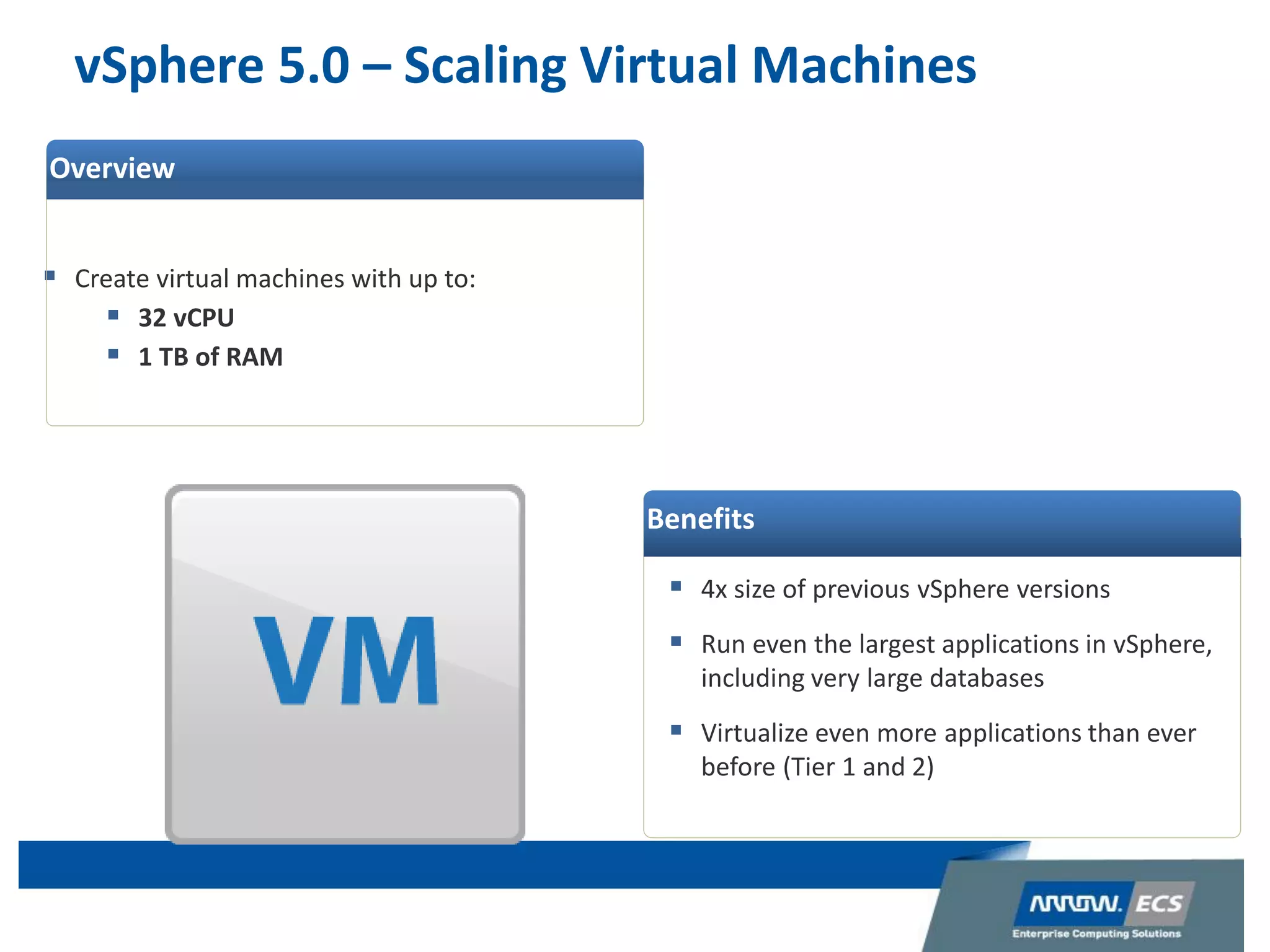  Create virtual machines with up to:
 32 vCPU
 1 TB of RAM
 4x size of previous vSphere versions
 Run even the largest applications in vSphere,
including very large databases
 Virtualize even more applications than ever
before (Tier 1 and 2)
vSphere 5.0 – Scaling Virtual Machines
Overview
Benefits
 