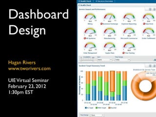 Dashboard
Design

Hagan Rivers
www.tworivers.com

UIE Virtual Seminar
February 23, 2012
1:30pm EST
 