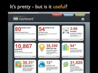 It’s pretty - but is it useful?
 