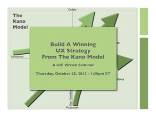 Build A Winning
       UX Strategy
   From The Kano Model
        A UIE Virtual Seminar

Thursday, October 25, 2012 - 1:30pm ET
 