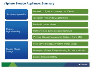 Introduction - vSphere Storage Appliance | PDF