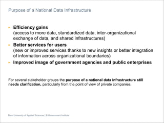 Bern University of Applied Sciences | E-Government Institute
▶ Efficiency gains
(access to more data, standardized data, i...