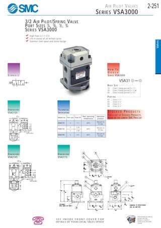 2-251AIR PILOT VALVES
SERIES VSA3000
Valves
FOR FURTHER TECHNICAL
DETAILS ON THIS
PRODUCT CONTACT
YOUR LOCAL REGIONAL
CENTRE
Castle Hill NSW.............Tel: (02) 680 3222.....Fax: (02) 894 5719
O R D E R L I N E S
Tel: 01-501822 Fax: 01-502710
O R D E R L I N E S
S E E I N S I D E F R O N T C O V E R F O R
DETAILS OF YOUR LOCAL SALES OFFICE
ִ
15 …Class 1 body ported Cv 1.1
35 …Class 3 body ported Cv 2.58
45 …Class 4 body ported Cv 4.5
BO D Y SI Z E
3/2 AIR PILOT/SPRING VALVE
PORT SIZES 1
⁄4, 3
⁄8, 1
⁄2, 3
⁄4
SERIES VSA3000
High flow cv 1:1–4.5
Life in excess of 20 million cycles
Stainless steel spool and sleeve design
TE C H N I C A L
SPECIFICATIONS
S Y M B O L S
H O W T O
O R D E R
SE R I E S VSA3000
VSA31
02 …Class 1 1
⁄4"
03 …Class 3 3
⁄8"
04 …Class 3 1
⁄2"
06 …Class 4 3
⁄4"
PO RT I N G
DIMENSIONS
VSA3135
DIMENSIONS
VSA3145
DIMENSIONS
VSA3115
Model no. Port size Flow CV
Max. operating
temperature
Operation
pressure
VSA3115 1
⁄4 1.1 60ºC
Vacuum to
9.9 Bar
VSA3135
3
⁄8 2.58
60ºC
Vacuum to
9.9 Bar1
⁄2 2.58
VSA3145 3
⁄4 4.5 60ºC
Vacuum to
9.9 Bar
S T O C K E D P R O D U C T S
FOR A LIST OF STOCKED PRODUCTS,
PLEASE SEE THE CURRENT SMC PRICE LIST
 