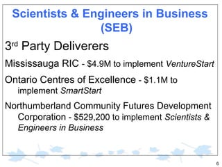 Scientists & Engineers in Business
(SEB)

3rd Party Deliverers
Mississauga RIC - $4.9M to implement VentureStart
Ontario Centres of Excellence - $1.1M to
implement SmartStart

Northumberland Community Futures Development
Corporation - $529,200 to implement Scientists &
Engineers in Business

6

 