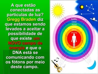 A que estãoA que estão
conectadas asconectadas as
partículas de luz?partículas de luz?
Gregg BradenGregg Braden dizdiz
que estamos sendoque estamos sendo
levados a aceitar alevados a aceitar a
possibilidade depossibilidade de
que existeque existe umum
NOVO campo deNOVO campo de
energiaenergia e que oe que o
DNA está seDNA está se
comunicando comcomunicando com
os fótons por meioos fótons por meio
deste campo.deste campo.
 