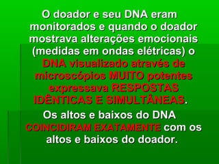 O doador e seu DNA eramO doador e seu DNA eram
monitorados e quando o doadormonitorados e quando o doador
mostrava alterações emocionaismostrava alterações emocionais
(medidas em ondas elétricas) o(medidas em ondas elétricas) o
DNA visualizado através deDNA visualizado através de
microscópios MUITO potentesmicroscópios MUITO potentes
expressava RESPOSTASexpressava RESPOSTAS
IDÊNTICAS E SIMULTÂNEASIDÊNTICAS E SIMULTÂNEAS..
Os altos e baixos do DNAOs altos e baixos do DNA
COINCIDIRAM EXATAMENTECOINCIDIRAM EXATAMENTE com oscom os
altos e baixos do doador.altos e baixos do doador.
 
