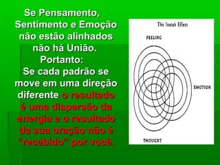 Se Pensamento,Se Pensamento,
Sentimento e EmoçãoSentimento e Emoção
não estão alinhadosnão estão alinhados
não há União.não há União.
Portanto:Portanto:
Se cada padrão seSe cada padrão se
move em uma direçãomove em uma direção
diferentediferente o resultadoo resultado
é uma dispersão daé uma dispersão da
energia e o resultadoenergia e o resultado
da sua oração não éda sua oração não é
“recebido” por você.“recebido” por você.
 