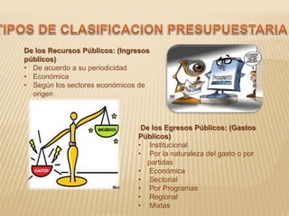 De los Recursos Públicos: (Ingresos 
públicos) 
• De acuerdo a su periodicidad 
• Económica 
• Según los sectores económicos de 
origen 
De los Egresos Públicos: (Gastos 
Públicos) 
• Institucional 
• Por la naturaleza del gasto o por 
partidas 
• Económica 
• Sectorial 
• Por Programas 
• Regional 
• Mixtas 
 