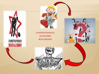 CONSTRUYENDO EL 
SOCIALISMO 
BOLIVARIANO 
 