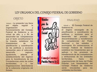 LEY ORGANICA DEL CONSEJO FEDERAL DE GOBIERNO 
OBJETO FINALIDAD 
Artículo 2. El Consejo Federal de 
Gobierno es 
el órgano encargado de la 
planificación y coordinación de 
políticas y acciones para el 
desarrollo del proceso de 
descentralización y transferencia 
de competencias del Poder 
Nacional a los estados y 
municipios. En consecuencia, el 
Consejo Federal de Gobierno 
establece los lineamientos que se 
aplican a los procesos de 
transferencia de las competencias 
y atribuciones de las entidades 
territoriales, hacia las 
organizaciones de base del Poder 
Popular. Los lineamientos del 
Consejo Federal de Gobierno 
serán vinculantes para las 
entidades territoriales. 
Artículo 1. La presente Ley tiene 
por objeto regular la 
organización y 
funcionamiento del Consejo 
Federal de Gobierno y, en 
virtud de ello, y a fin de 
desarrollar las competencias 
que el texto constitucional le 
ha trazado, establecer los 
lineamientos de la 
planificación y coordinación 
de las políticas y acciones 
necesarias para el adecuado 
desarrollo regional. 
Igualmente, atiende al 
establecimiento del régimen 
para la transferencia de las 
Competencias entre los entes 
territoriales, y a las 
Organizaciones detentadoras 
de la soberanía originaria del 
Estado. 
 