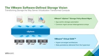 VSAN – Architettura e Design | PDF