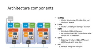 Architecture components
• CMMDS
• Cluster Monitoring, Membership, and
Directory Service
• CLOM
• Cluster Level Object Manager Daemon
• DOM
• Distributed Object Manager
• Each object in a vSAN cluster has a DOM
owner and a DOM client
• LSOM
• Local Log Structured Object Manager
• LSOM works with local disks
• RDT
• Reliable Datagram Transport
 