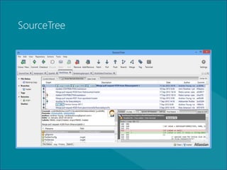SourceTree