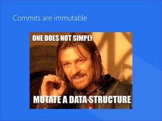 Commits are immutable
