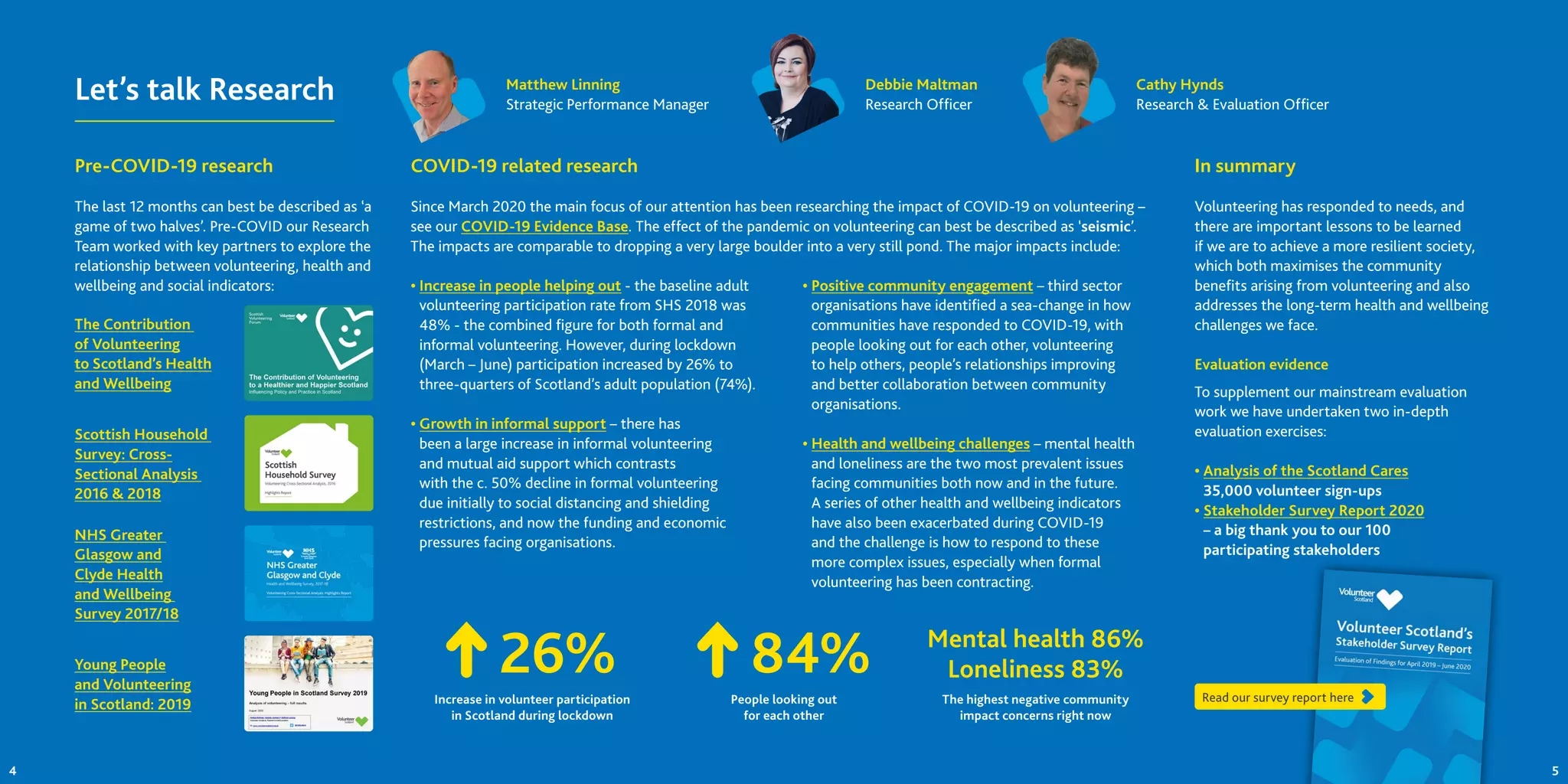 Let’s talk Research
Pre-COVID-19 research
The last 12 months can best be described as ‘a
game of two halves’. Pre-COVID our Research
Team worked with key partners to explore the
relationship between volunteering, health and
wellbeing and social indicators:
In summary
Volunteering has responded to needs, and
there are important lessons to be learned
if we are to achieve a more resilient society,
which both maximises the community
benefits arising from volunteering and also
addresses the long-term health and wellbeing
challenges we face.
Evaluation evidence
To supplement our mainstream evaluation
work we have undertaken two in-depth
evaluation exercises:
• Analysis of the Scotland Cares
35,000 volunteer sign-ups
• Stakeholder Survey Report 2020
– a big thank you to our 100
participating stakeholders
COVID-19 related research
Since March 2020 the main focus of our attention has been researching the impact of COVID-19 on volunteering –
see our COVID-19 Evidence Base. The effect of the pandemic on volunteering can best be described as ‘seismic’.
The impacts are comparable to dropping a very large boulder into a very still pond. The major impacts include:
• Increase in people helping out - the baseline adult
volunteering participation rate from SHS 2018 was
48% - the combined figure for both formal and
informal volunteering. However, during lockdown
(March – June) participation increased by 26% to
three-quarters of Scotland’s adult population (74%).
• Growth in informal support – there has
been a large increase in informal volunteering
and mutual aid support which contrasts
with the c. 50% decline in formal volunteering
due initially to social distancing and shielding
restrictions, and now the funding and economic
pressures facing organisations.
• Positive community engagement – third sector
organisations have identified a sea-change in how
communities have responded to COVID-19, with
people looking out for each other, volunteering
to help others, people’s relationships improving
and better collaboration between community
organisations.
• Health and wellbeing challenges – mental health
and loneliness are the two most prevalent issues
facing communities both now and in the future.
A series of other health and wellbeing indicators
have also been exacerbated during COVID-19
and the challenge is how to respond to these
more complex issues, especially when formal
volunteering has been contracting.
Matthew Linning
Strategic Performance Manager
Cathy Hynds
Research  Evaluation Officer
4 5
Read our survey report here
The Contribution
of Volunteering
to Scotland’s Health
and Wellbeing
Scottish Household
Survey: Cross-
Sectional Analysis
2016  2018
NHS Greater
Glasgow and
Clyde Health
and Wellbeing
Survey 2017/18
Young People
and Volunteering
in Scotland: 2019 The highest negative community
impact concerns right now
People looking out
for each other
Increase in volunteer participation
in Scotland during lockdown
Mental health 86%
Loneliness 83%26% 84%
Debbie Maltman
Research Officer
 