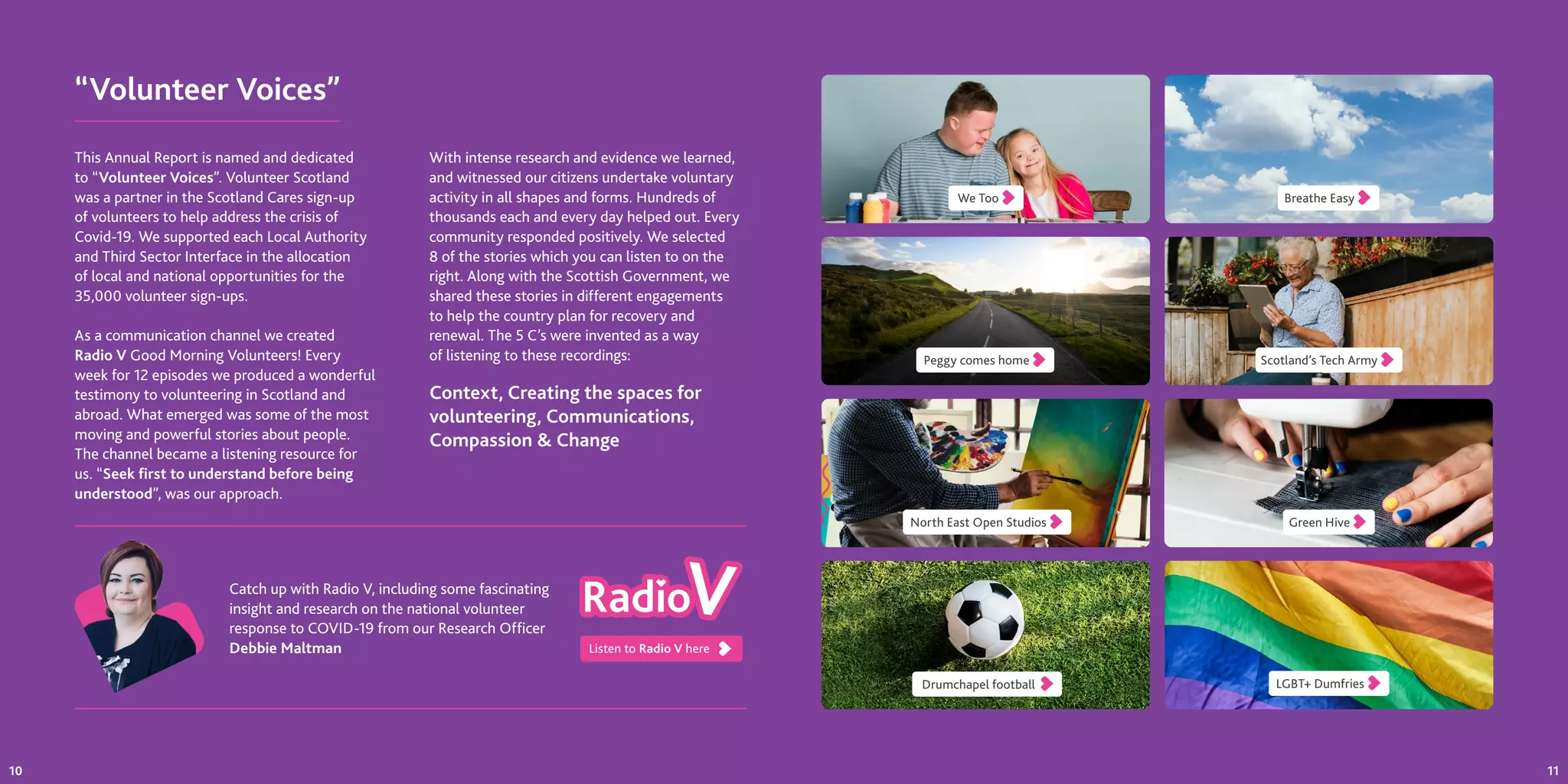 10 11
“Volunteer Voices”
This Annual Report is named and dedicated
to “Volunteer Voices”. Volunteer Scotland
was a partner in the Scotland Cares sign-up
of volunteers to help address the crisis of
Covid-19. We supported each Local Authority
and Third Sector Interface in the allocation
of local and national opportunities for the
35,000 volunteer sign-ups.
As a communication channel we created
Radio V Good Morning Volunteers! Every
week for 12 episodes we produced a wonderful
testimony to volunteering in Scotland and
abroad. What emerged was some of the most
moving and powerful stories about people.
The channel became a listening resource for
us. “Seek first to understand before being
understood”, was our approach.
With intense research and evidence we learned,
and witnessed our citizens undertake voluntary
activity in all shapes and forms. Hundreds of
thousands each and every day helped out. Every
community responded positively. We selected
8 of the stories which you can listen to on the
right. Along with the Scottish Government, we
shared these stories in different engagements
to help the country plan for recovery and
renewal. The 5 C’s were invented as a way
of listening to these recordings:
Context, Creating the spaces for
volunteering, Communications,
Compassion  Change
Catch up with Radio V, including some fascinating
insight and research on the national volunteer
response to COVID-19 from our Research Officer
Debbie Maltman Listen to Radio V here
Peggy comes home
LGBT+ Dumfries
We Too Breathe Easy
Scotland’s Tech Army
North East Open Studios
Drumchapel football
Green Hive
 