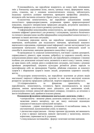 Положення про внутрішню систему забезпечення якості освіти