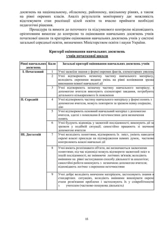 Положення про внутрішню систему забезпечення якості освіти