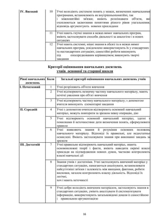 Положення про внутрішню систему забезпечення якості освіти