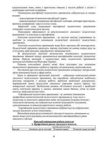 Положення про внутрішню систему забезпечення якості освіти
