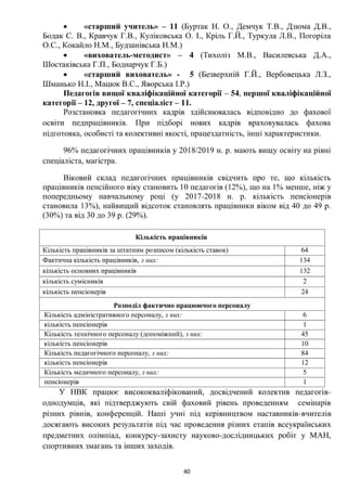 Положення про внутрішню систему забезпечення якості освіти