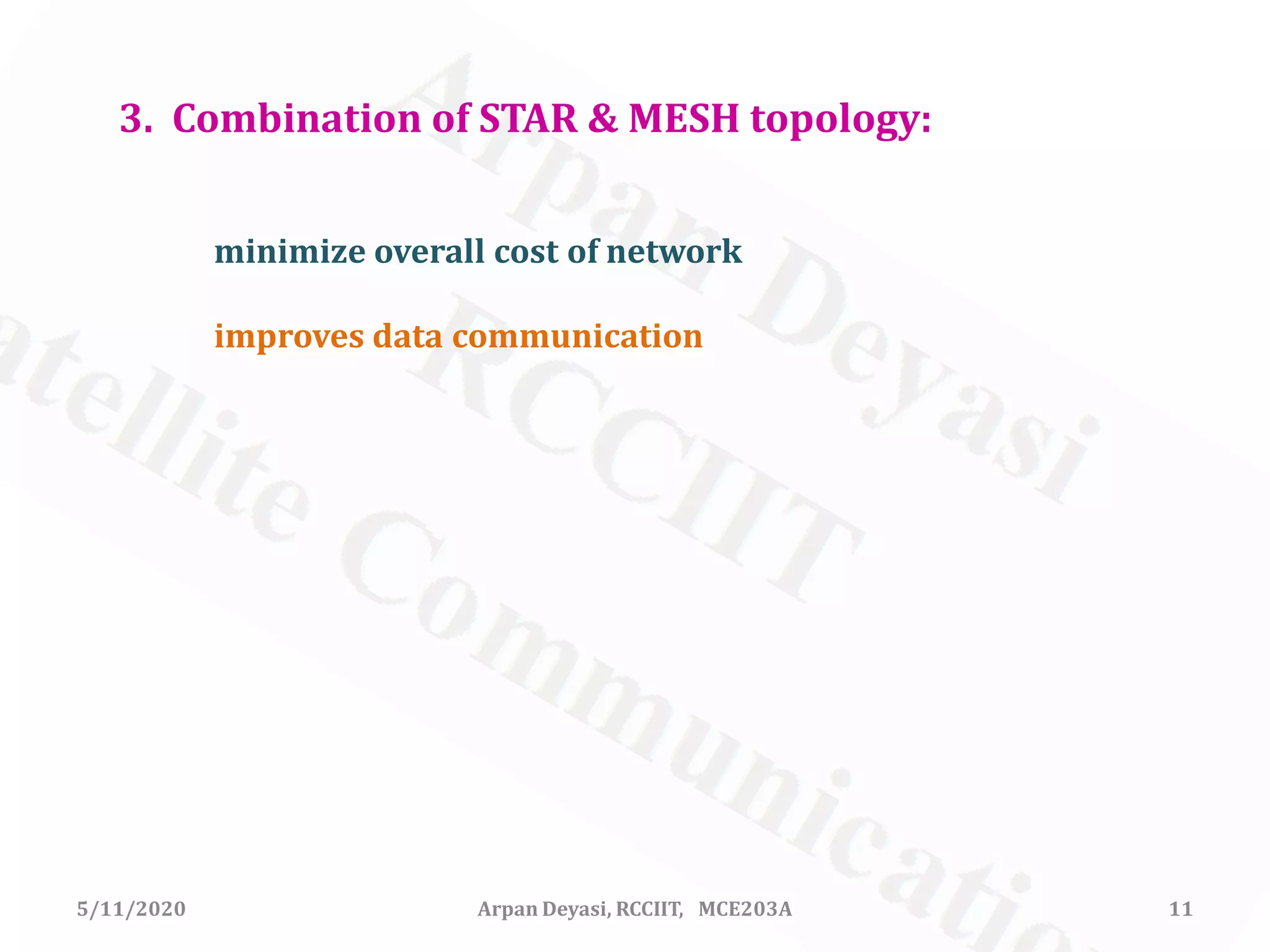 5/11/2020 11Arpan Deyasi, RCCIIT, MCE203A
minimize overall cost of network
improves data communication
3. Combination of STAR & MESH topology:
 