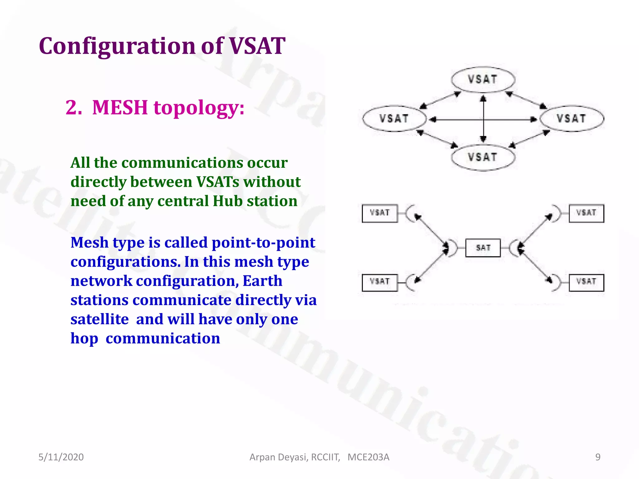 5/11/2020 9Arpan Deyasi, RCCIIT, MCE203A
2. MESH topology:
All the communications occur
directly between VSATs without
need of any central Hub station
Mesh type is called point-to-point
configurations. In this mesh type
network configuration, Earth
stations communicate directly via
satellite and will have only one
hop communication
Configuration of VSAT
 